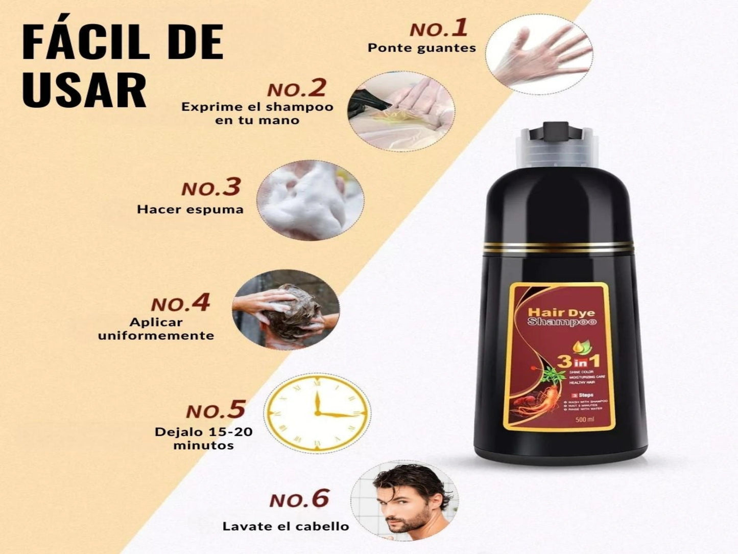 SHAMPOO ANTICANAS PARA HOMBRE